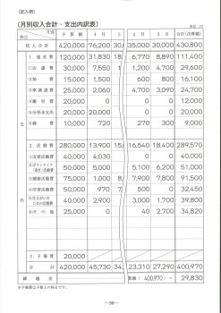 会計簿2