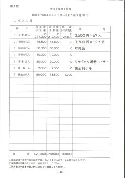 会計簿3